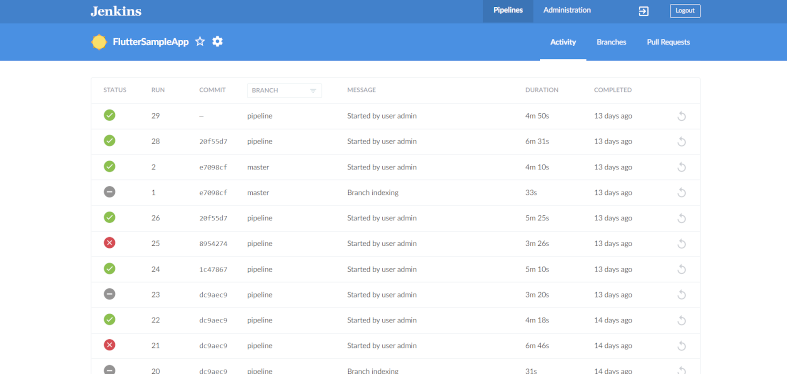 screen shot of FlutterSampleApp pipeline table