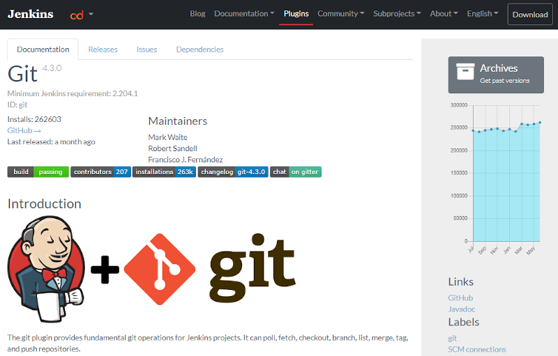 Jenkins website print screen of documentation tab showing Git statistics including build (pass or fail), number of contributors, installations, changelog version, and chat location.