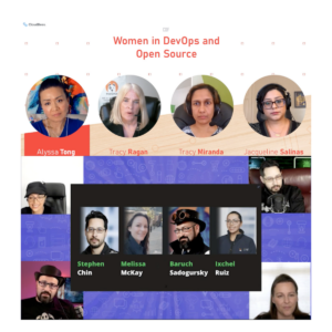 community events 2020