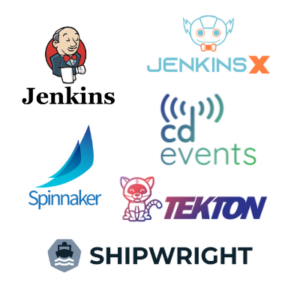 cdCon 2022 community days