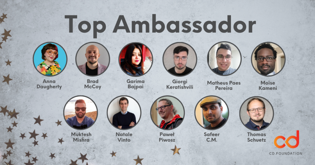 CD Foundation Awards Top Ambassador