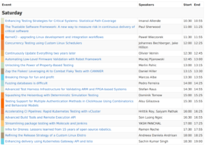 FOSDEM Testing and CD Devroom Schedule 2025