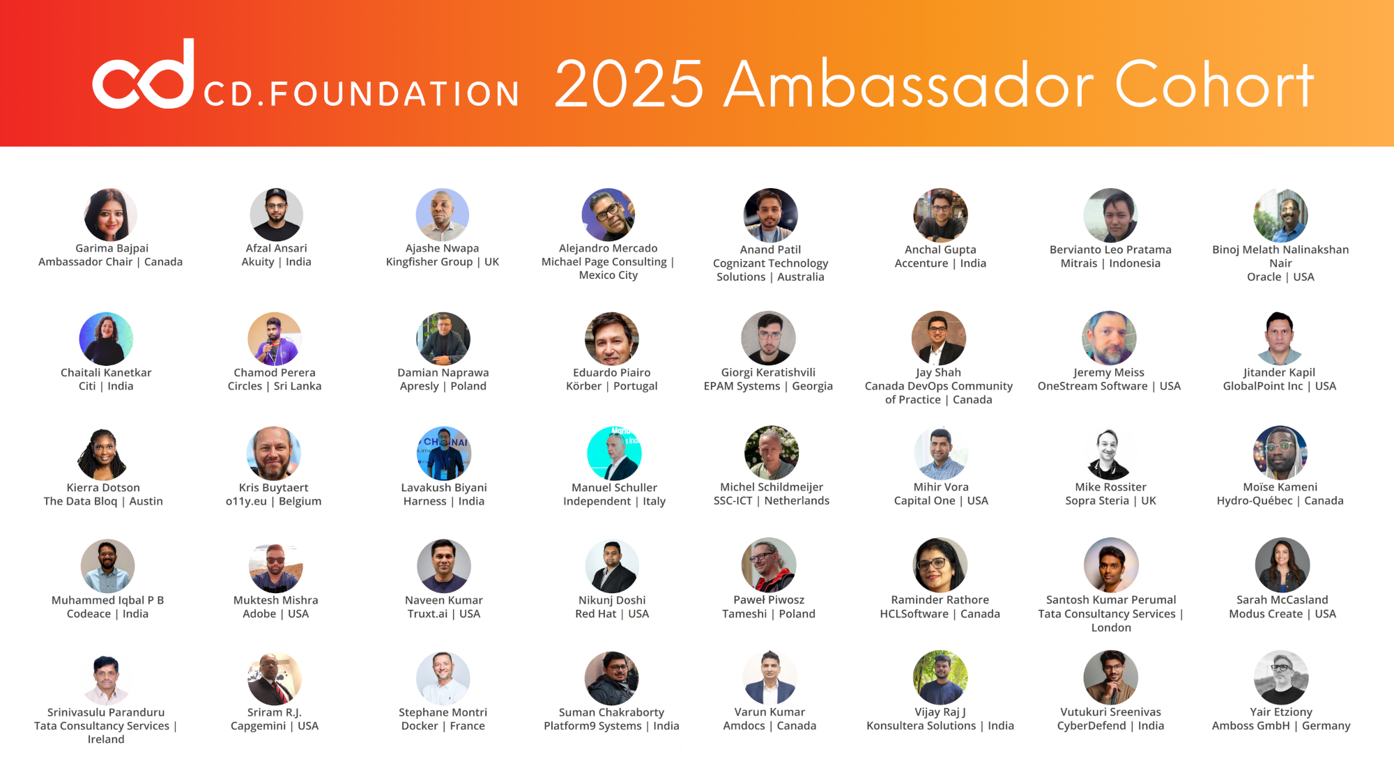 CD Foundation Ambassadors 2025