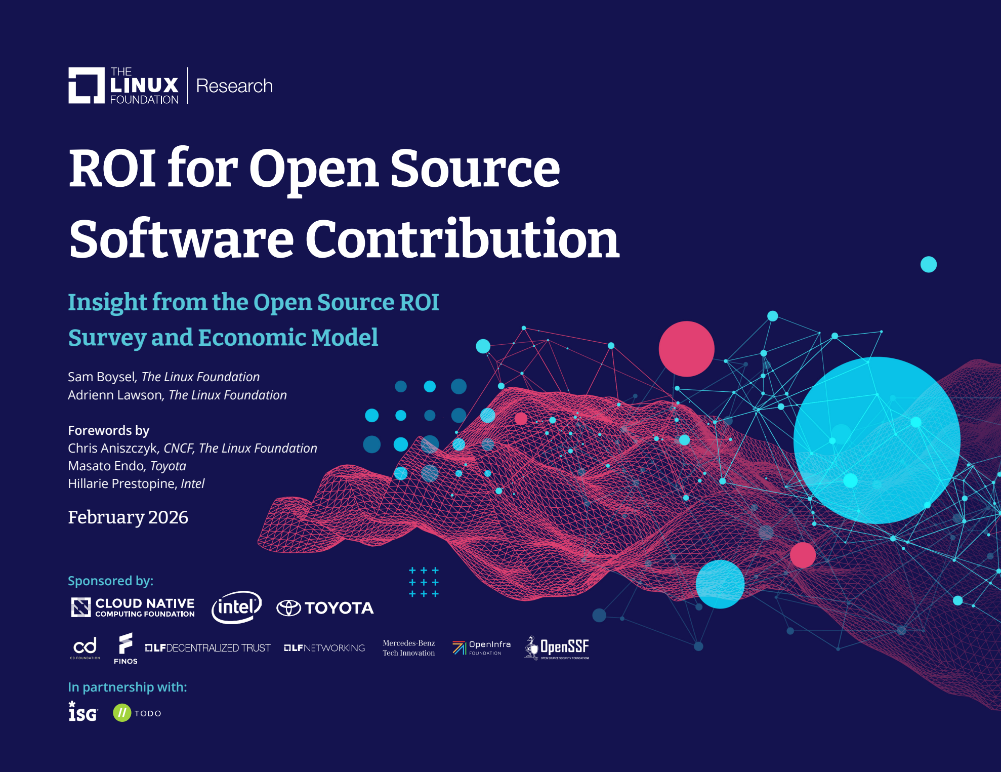 ROI for Open Source Software Contirbution