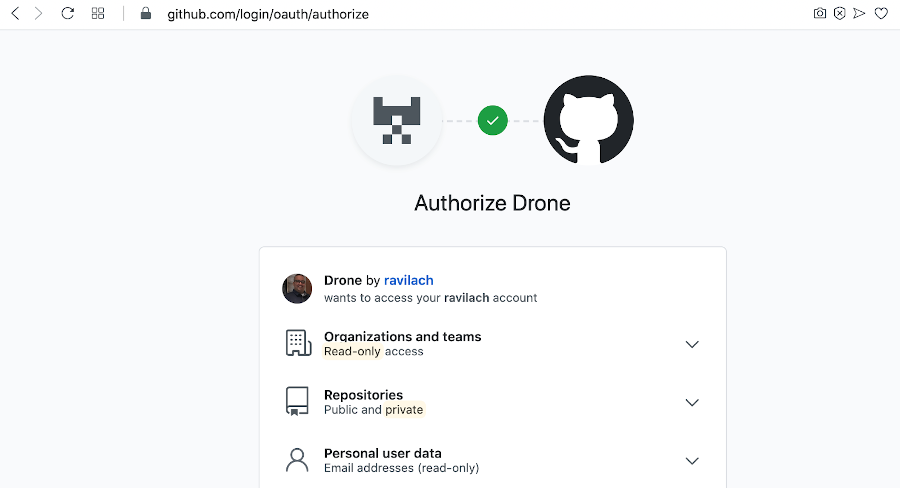 screenshot of GitHub authorize drone credentials