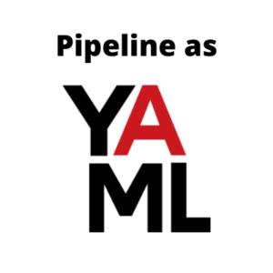 pipeline as yaml article image