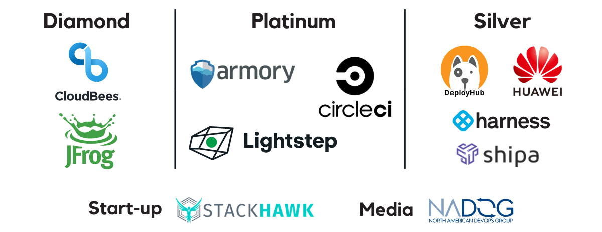 sponsor list: cloudbees, jfrog, armory, circleci, lightstep, deployhub, huawei, harness, shipa, stackhawk and nadog