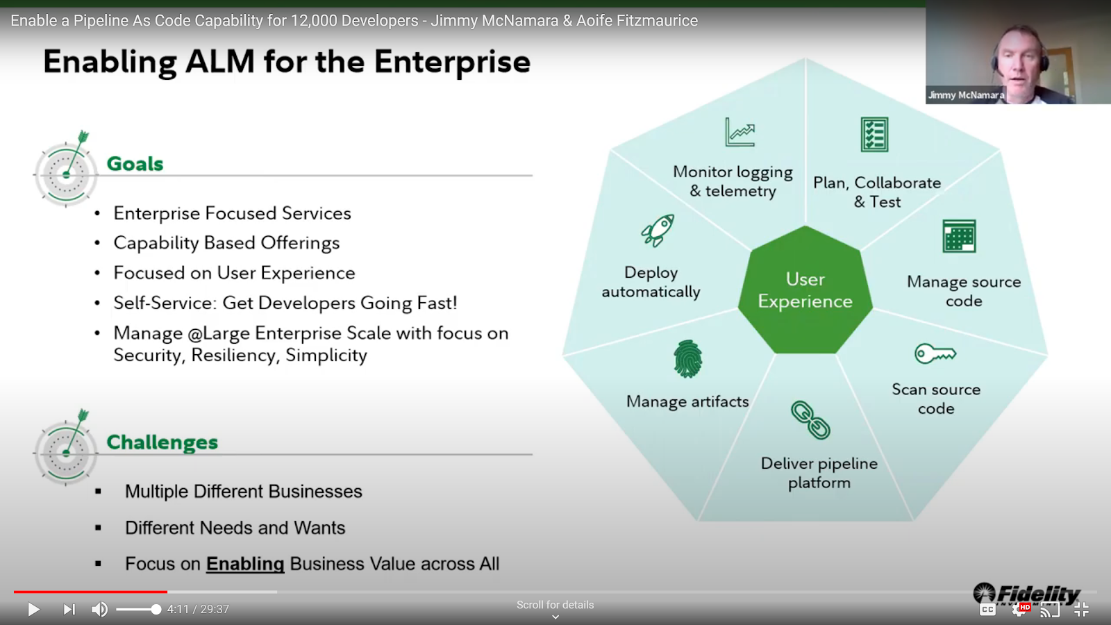 Fidelity talk slide: Enabling AM for the Enterprise