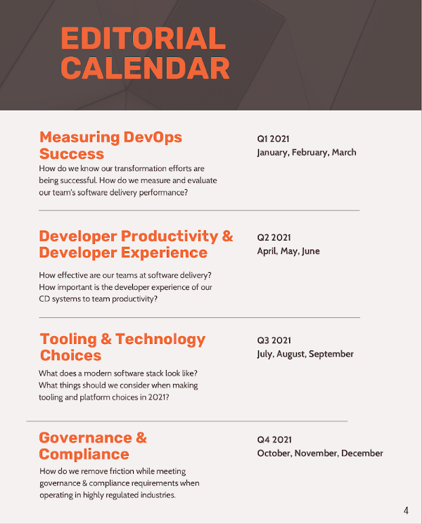 Editorial Calendar
Q1 Measuring DevOps
Q2 Developer Productivity and Experience
Q3 Tooling and Technology Choices
Q4 Governance and Compliance