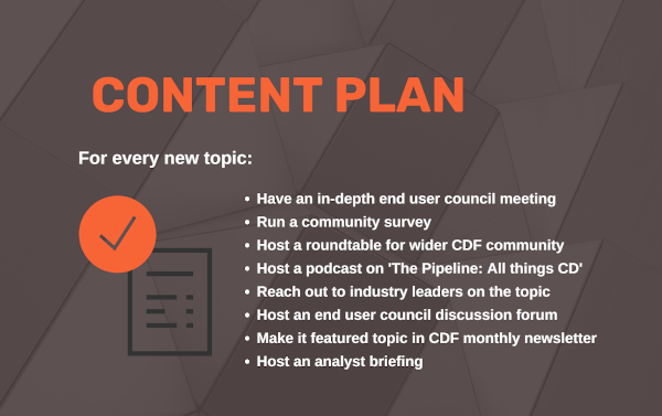 Content Plan