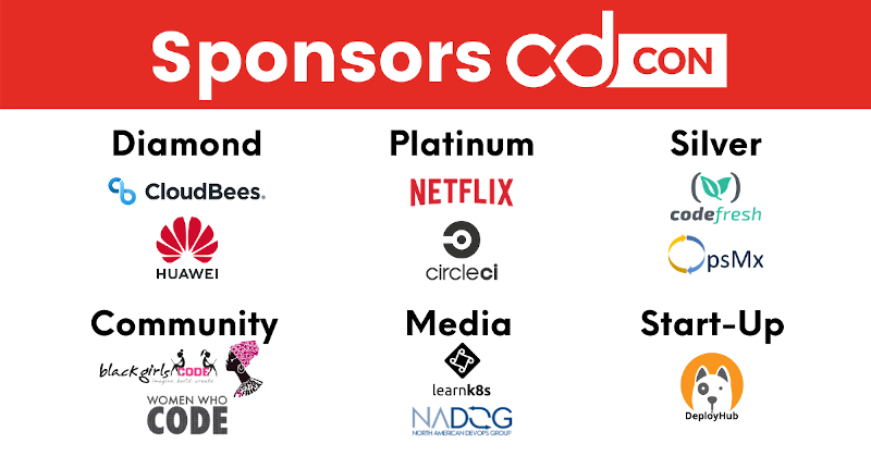 cdcon 2021 sponsors: cloudbees, huawei, netflix, circleci, codefresh, opsmx, black girls code, women who code, she code africa, leark8s, nadog, deployhub