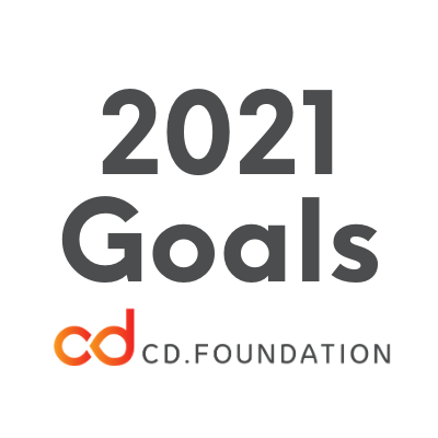 goals 2021