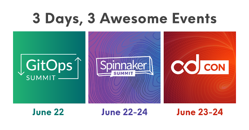Graphic with the three event logos: GitOps Summit, Spinnaker Summit and cdCon