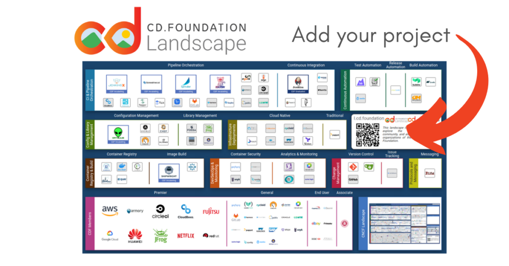 Add your project to the CDF Landscape