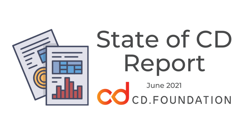 State of CD Report: June 2021
