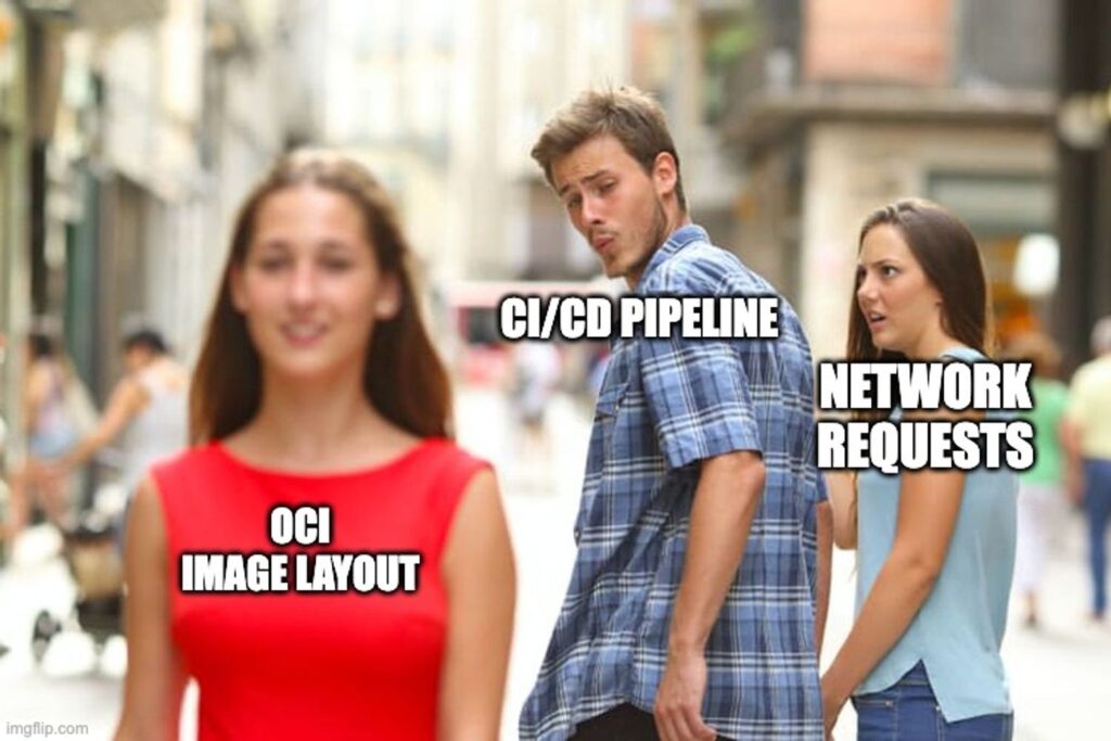 OCI Image Layout Meme