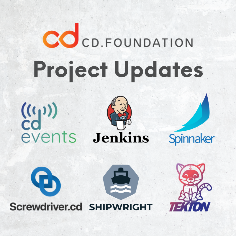 Project Updates March 2024