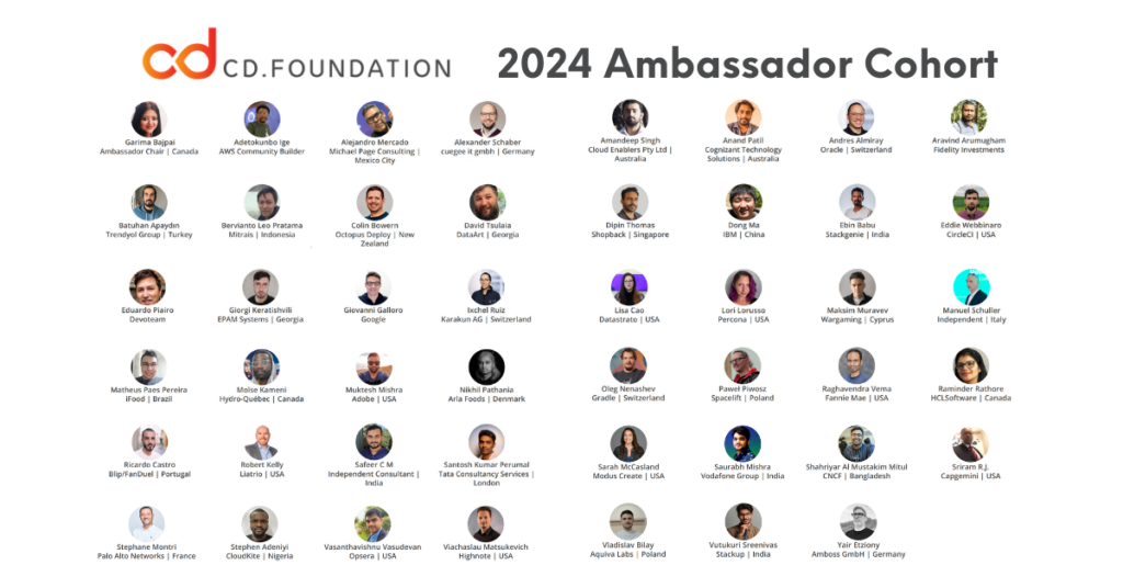 CD Foundation Ambassadors 2024